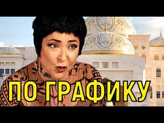Больше не хочу! Лолита сама отменила концерты и уехала в Европу