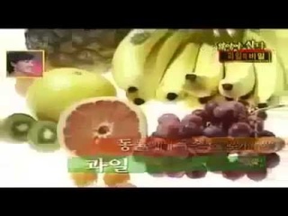 Фрукты - правда о том, что нам продают