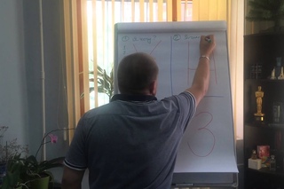 Хочу + Необходимо + Знаю + Делаю=РЕЗУЛЬТАТ