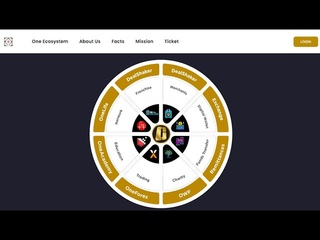 Oneecosystem - обзор кабинета и рекомендации по входу и верификации. Наталия Романова.
