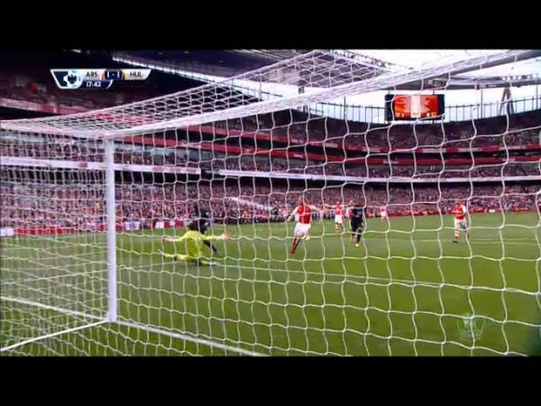 ARSENAL HULL CITY 2 2 18 10
