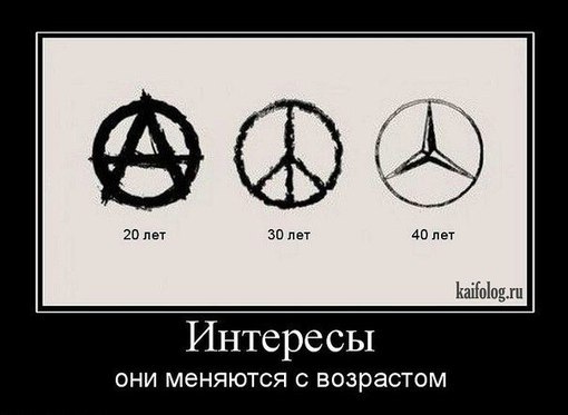 Макс Симон | Москва