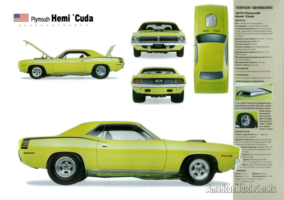 Алексей Бобров Archer | Омск