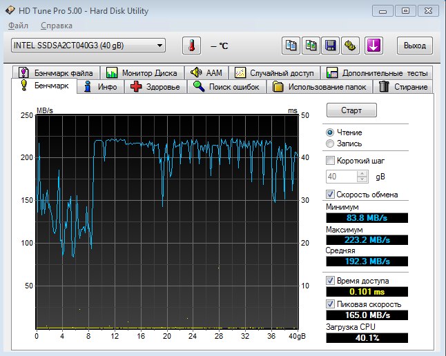 Вугар Баратов | Норильск