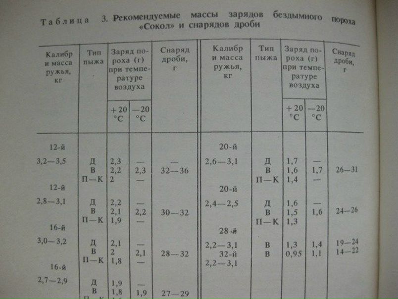 №35, Евгений Алекминский, Петропавловск-Камчатский №35, Евгений Алекминский, Петропавловск-Камчатский