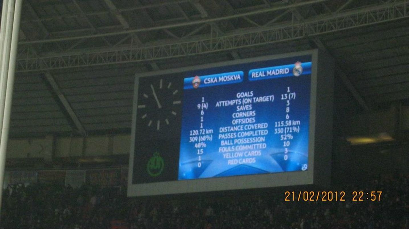 Николай Лавров | Москва