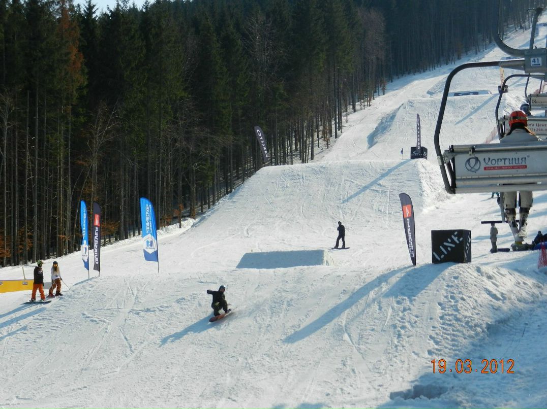 Сергей Бударин bTw | Москва