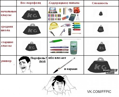 Дима Старовойтов | 