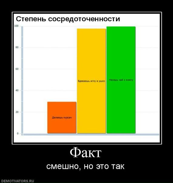 №27, Yura Zuyev №27, Yura Zuyev