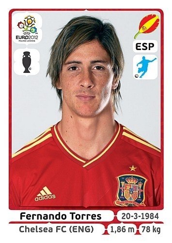 Ростислав Великий | Днепр (Днепропетровск)