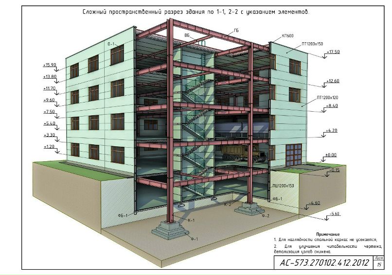 Тигран Оганджанян | Самара