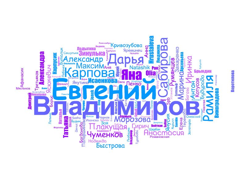 Евгений Владимиров | Санкт-Петербург