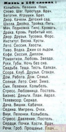 Юлия Васильева | Орёл