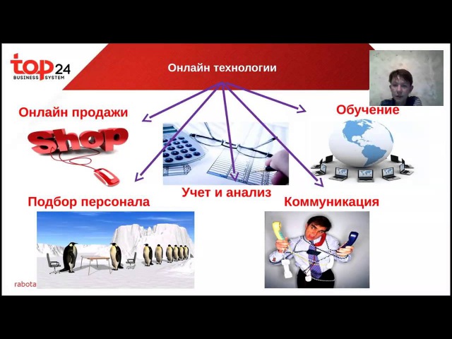 Интернет Магазин Топ 24