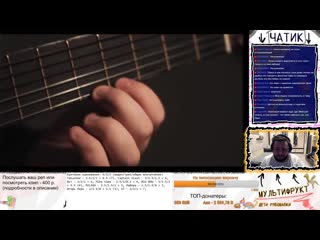 Мультифрукт, судейство клипов: Петухинезис - Ветер перемен