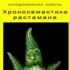 Аватар: Макс Ніколайчук