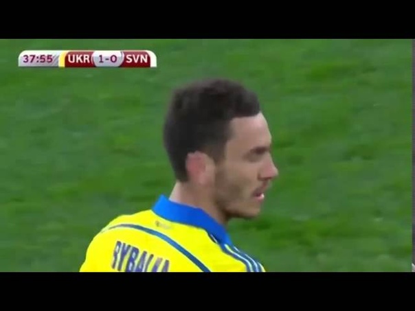 УКРАИНА СЛОВЕНИЯ 2:0 Обзор
