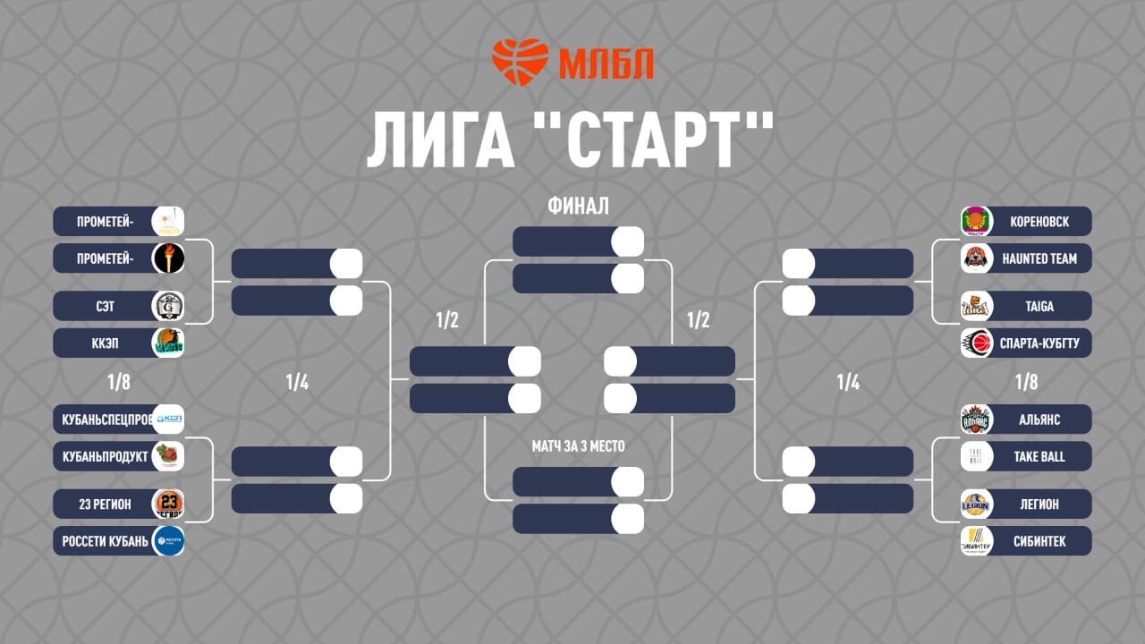 Лига Старт КАУБ 5х5