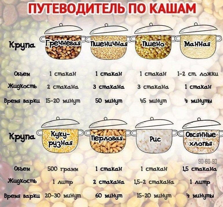 Елена Бурханова | Нижнекамск