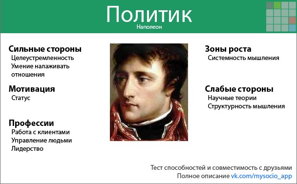Наталья Цуканова | Сочи