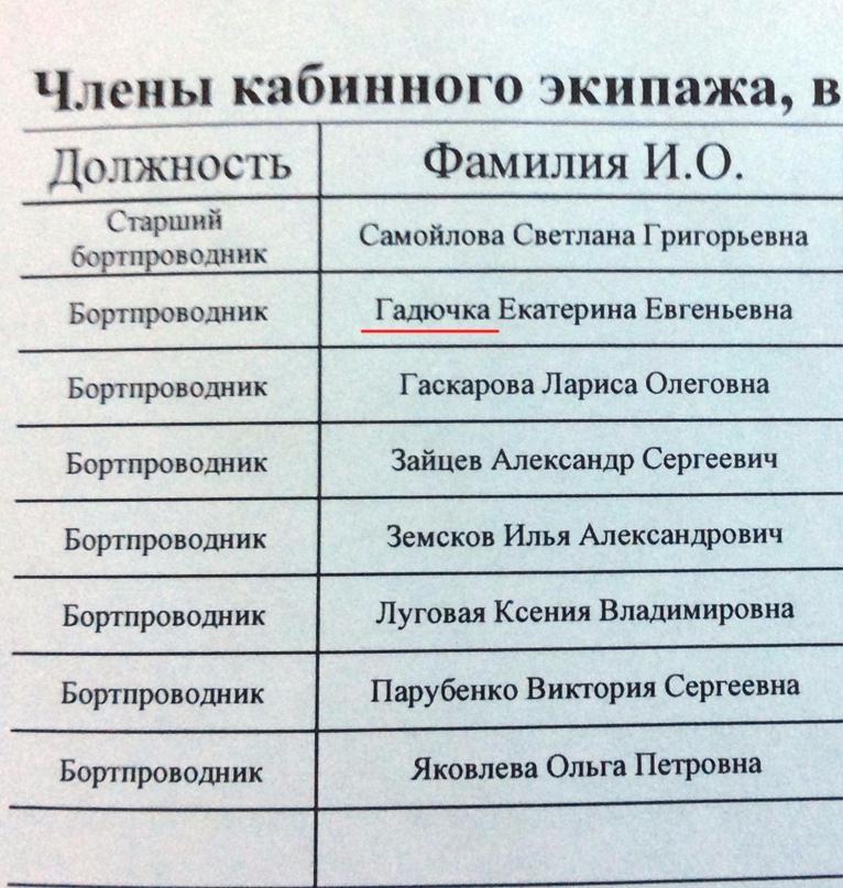 Константин Григорьев | Воронеж