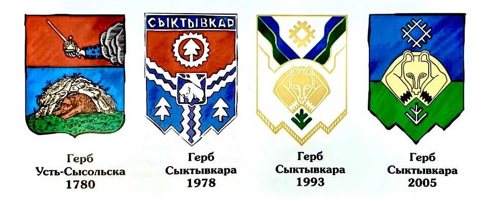 Состав Союза российских городов Союз российских городов