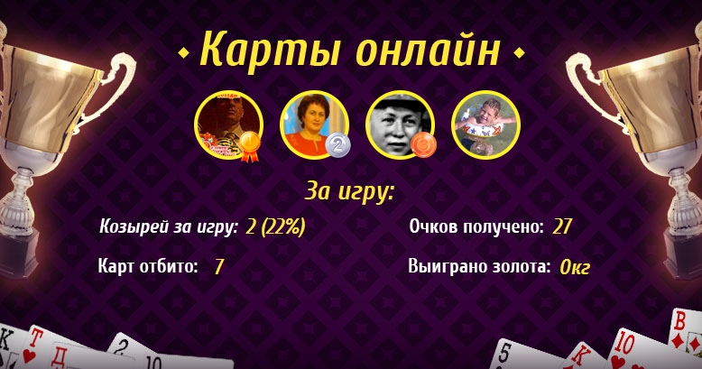 Альберт Мулюков | Сибай