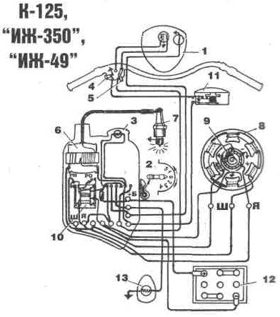 Картинки ПРОВОДКА ИЖ ПЛАНЕТА 3 6 ВОЛЬТ