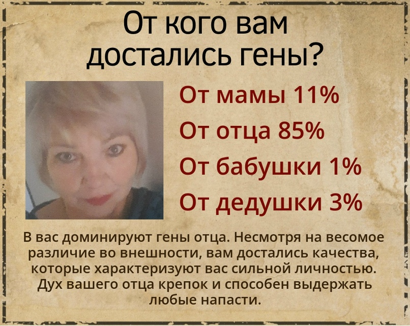 Анна Парфеньева | Архангельск