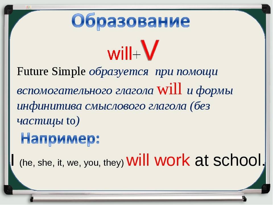 Future Simple, активный залог - Артем Тюльников