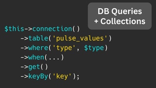 Laravel Pulse DB Queries: Indexing, JSON, Collections