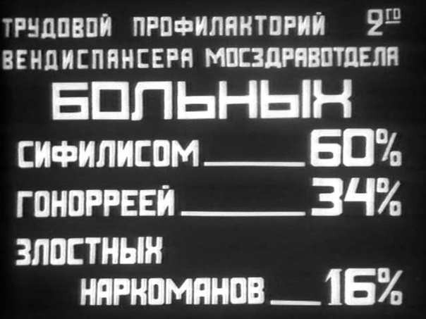 Проститутка: Убитая жизнью (Олег Фрелих)