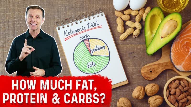 Keto Macros in Maintenance